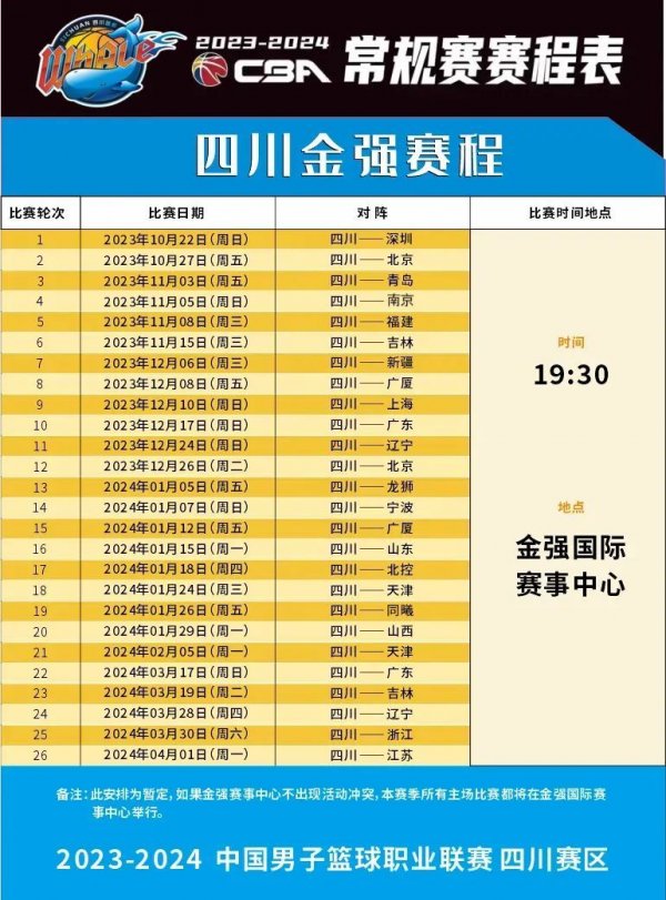球注入了新