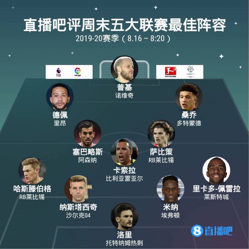 同样的重要