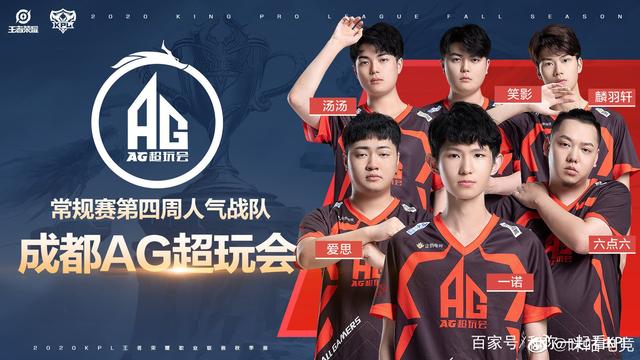 NBA總冠