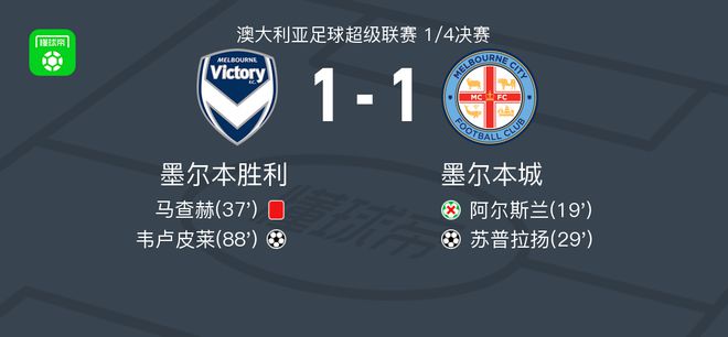 会的重要篇