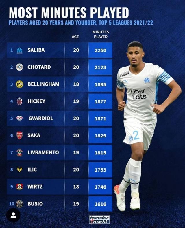 以赛代练的