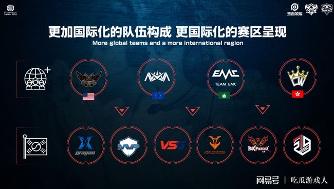 再次成为热 再次成为热