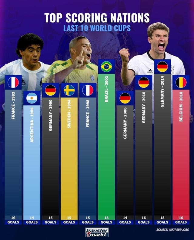 证明哪里值 证明哪里值